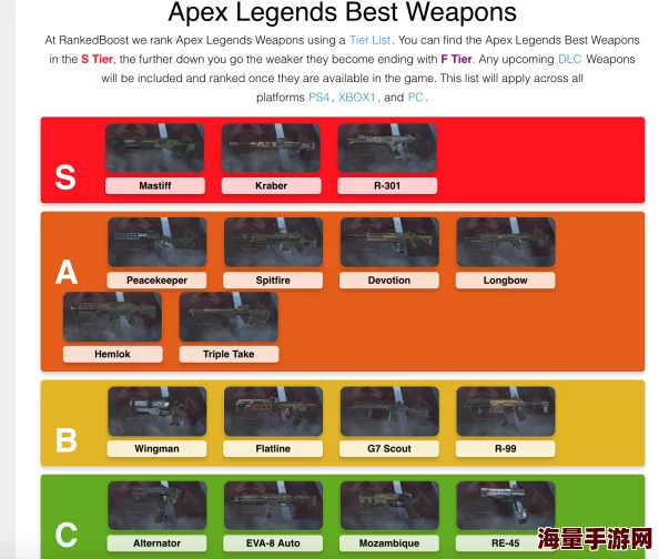 Apex英雄技能全解析 ｜ Apex Legends角色能力详解大全