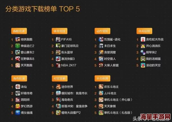 十大好玩游戏排行榜：盘点最有趣的热门游戏推荐