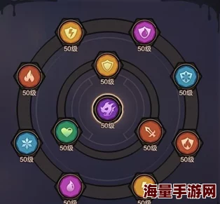 赛尔特大陆手游：祭祀技能加点详解及技巧教程指南