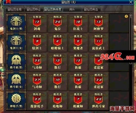 探讨DNF剑魔角色满级后适宜的刷图选择与攻略