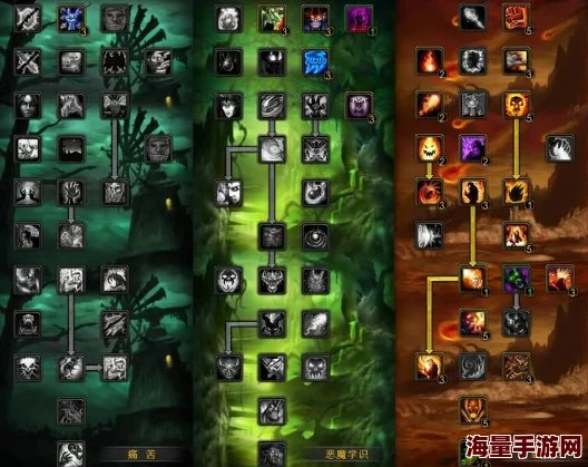 魔兽世界WLK恶魔术士天赋雕文选择指南：最佳搭配推荐