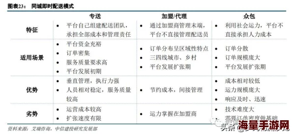 美团众包抢单提醒如何关闭,操作指南详解